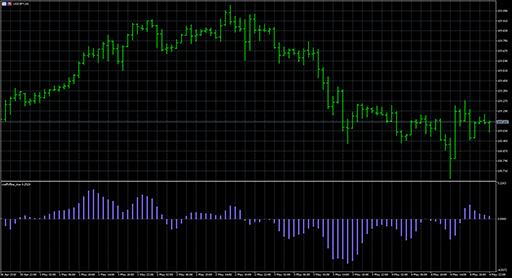 coeffofline_true image