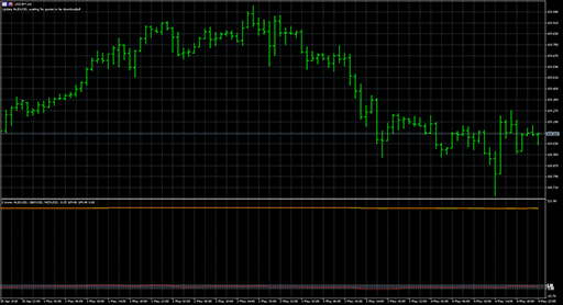 cointegration_indicator image