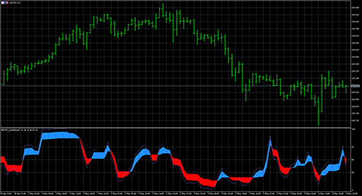 colormetro_demarker image