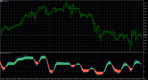 colormetro_stochastic image