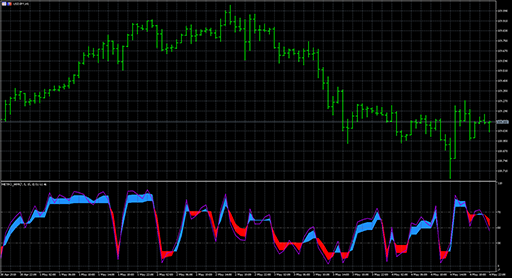 colormetro_wpr image