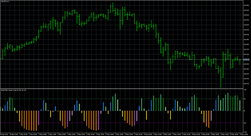 colorschaffmfitrendcycle image