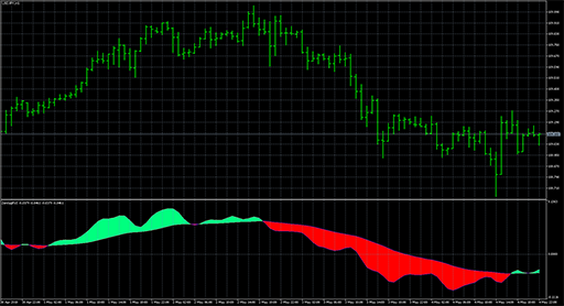 colorzerolagrvi image