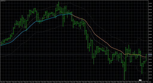 elder_auto_envelope_1_1 image