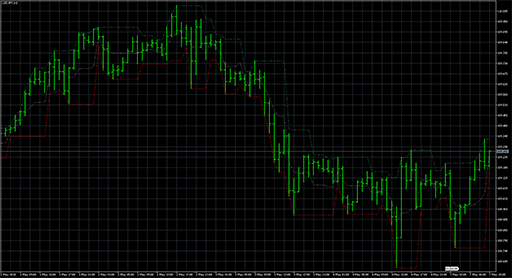 fractalchannel image