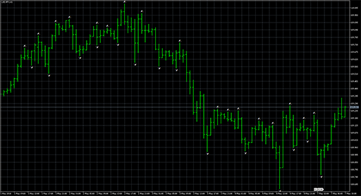 fractalsnoredraw image