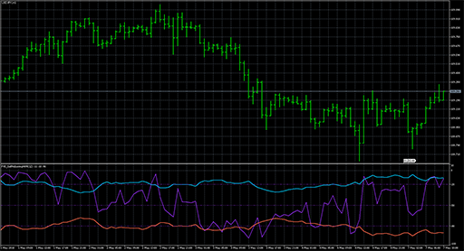 fx5_selfadjustingwpr image