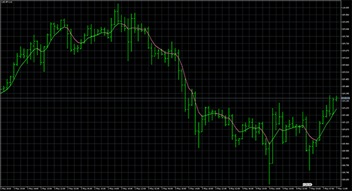 gaussian_filter image