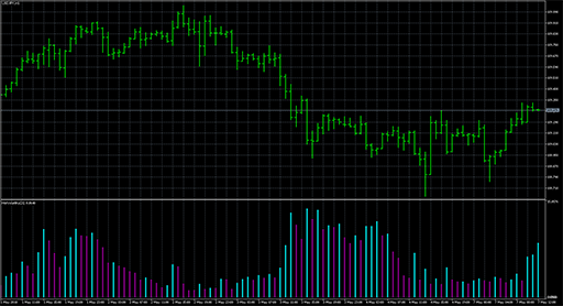 histvolatility image