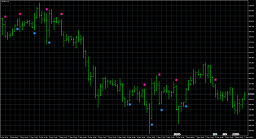 i-sadukey_v1_sig image