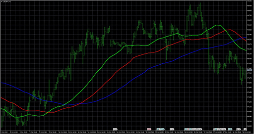iAlligator_HTF image