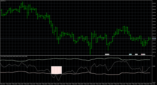 keltner_channel_oscillator image