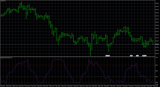 laguerrevolume image