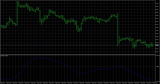 linear_regression_slope image