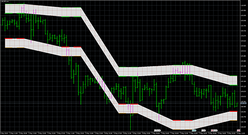 maksigen_channels_2 image