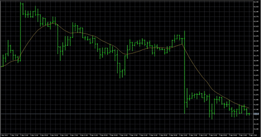 maquasidigitalfilter image