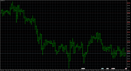mfcs_gridlines image