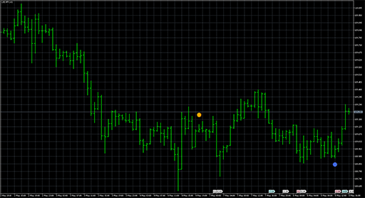 momentum_diversign image