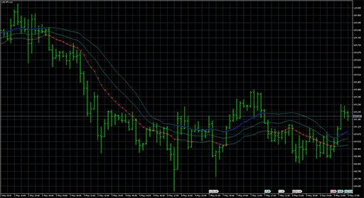 mybolsalert_v32 image