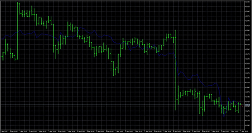 nearest_neighbor_-_weighted_corr image