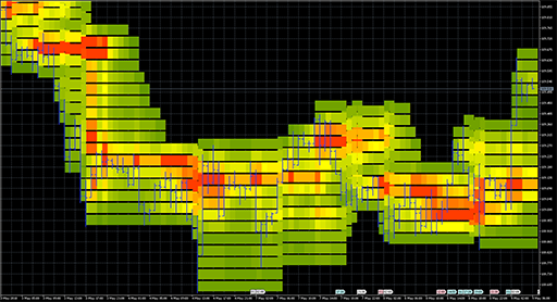 price_heatmap_v1.05 image
