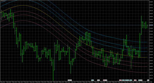 round_price_doc image
