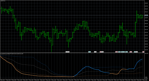 rsi_experiment_extended_fl image