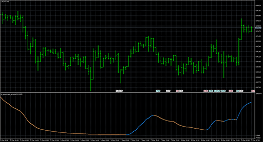 rsi_experiment_extended image