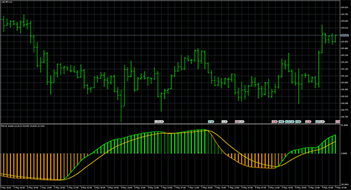 rsi_of_macd_double image