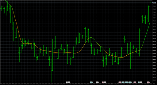 smoother_std_adaptive_4 image