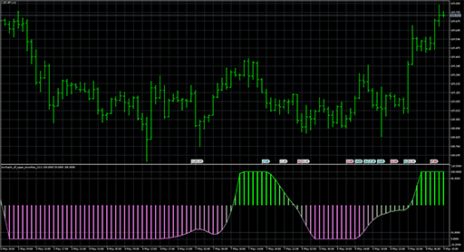 stochastic_of_super_smoother_2111 image