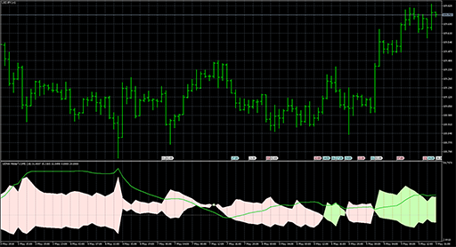 vema_wilders_dmi image