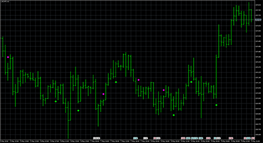 wlxBW5ZoneAlert image