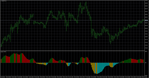 ytg_Awesome_v2 image