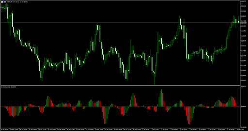 Acceleration_Deceleration_AC_MTFの表示画像
