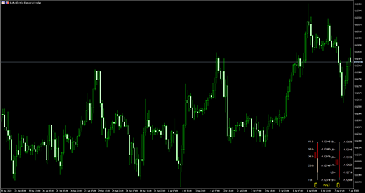 FiboPivotCandleBarMT5の表示画像