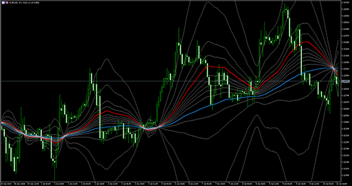 MicroPivotsの表示画像