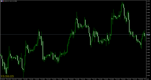 Minions.ServerClockの表示画像