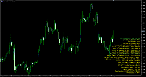 OnCalculate_valuesの表示画像
