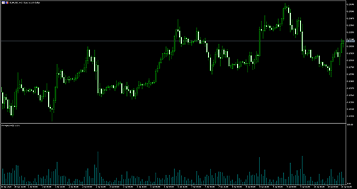 PYHighLowの表示画像