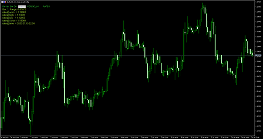 SingleBarValuesの表示画像