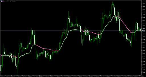 Vidyaの表示画像