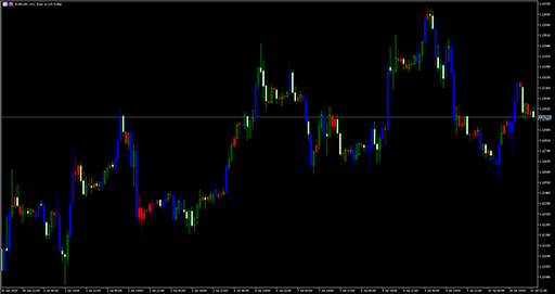 Wide_Narrow_Spreadの表示画像