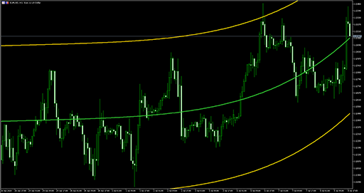 i-Regr-2.0の表示画像