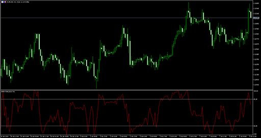 iWPR+の表示画像