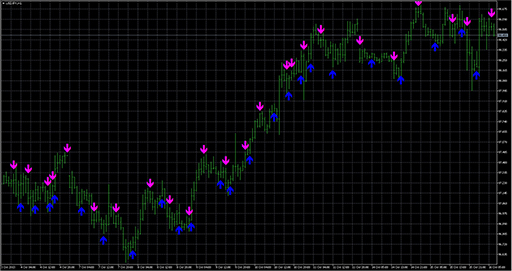 AC_Signalの表示画像