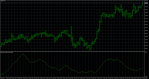 ADMIRの表示画像