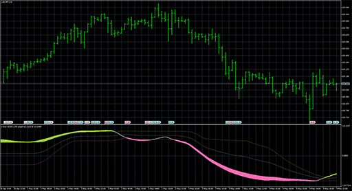 ADXm_zvhf_adaptiveoの表示画像