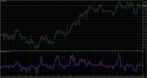 AMA_SLOPEの表示画像