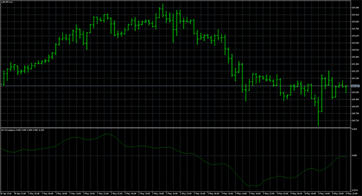 AO_Divergenceの表示画像